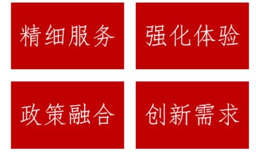 服務設計四大趨勢重塑物業核心價值