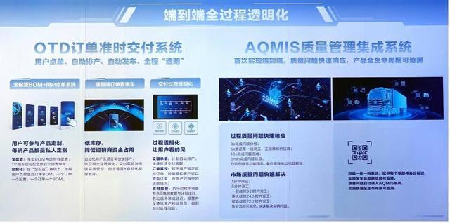 北汽重卡數字孿生智慧工廠落成投產，北京重卡首臺車下線即交付